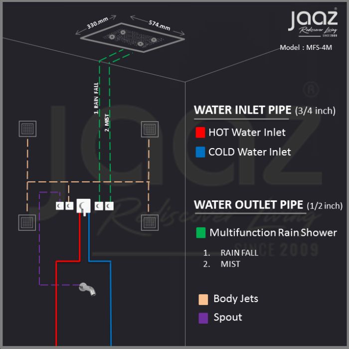 MF-4M (400) | 2 Function