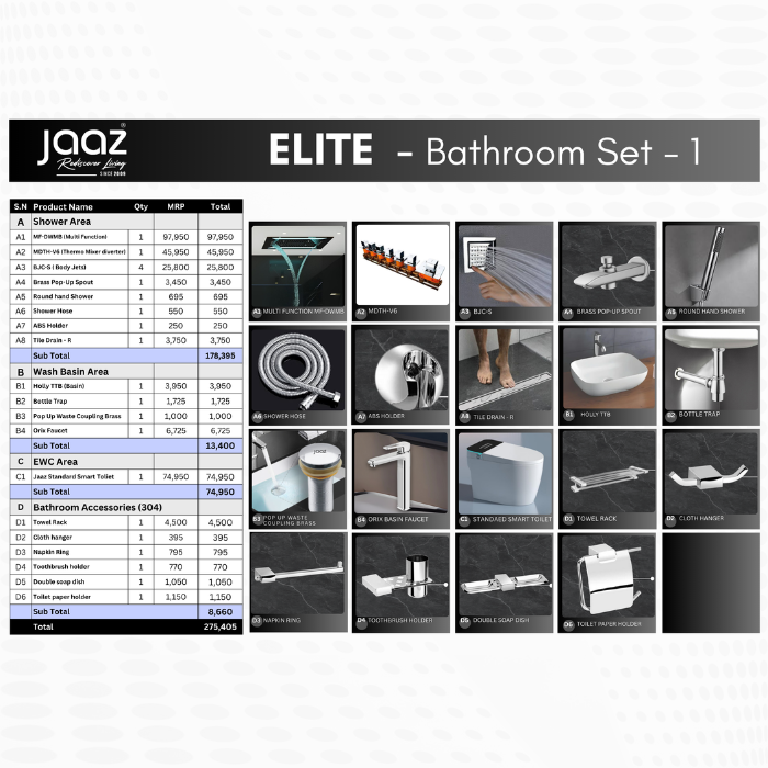 ELITE | Bathroom Set