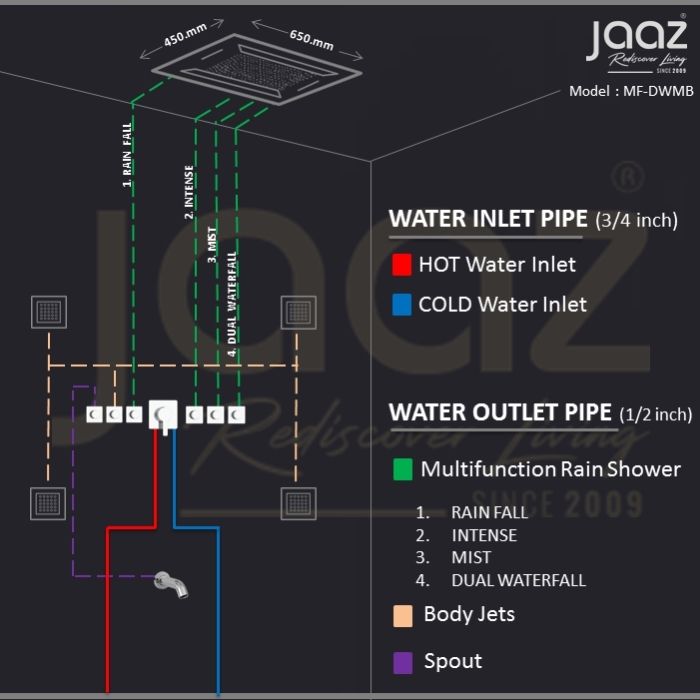 Multi Function Shower | MF-DWMB | 4 Function