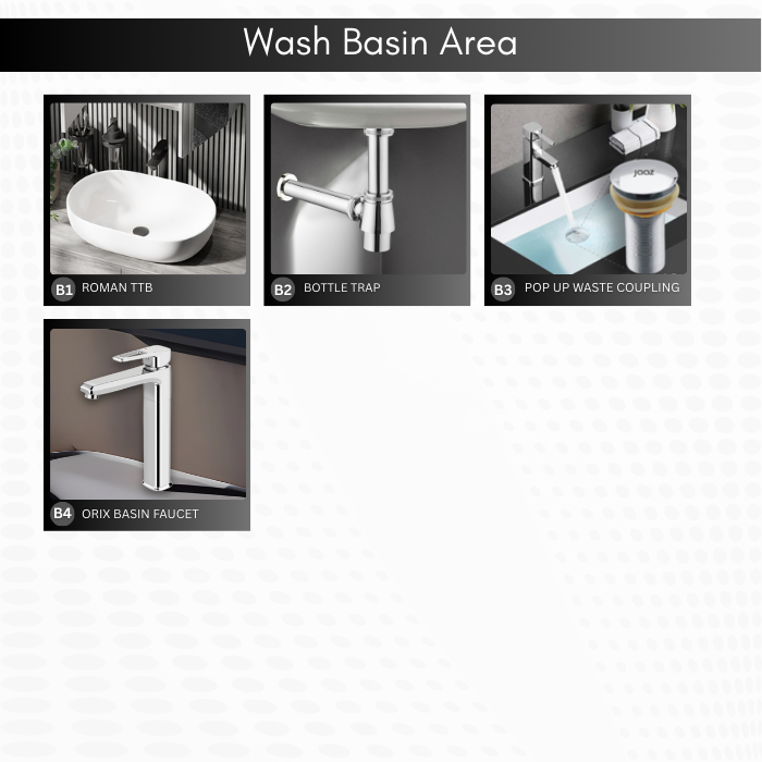 COMFORT | Bathroom Set