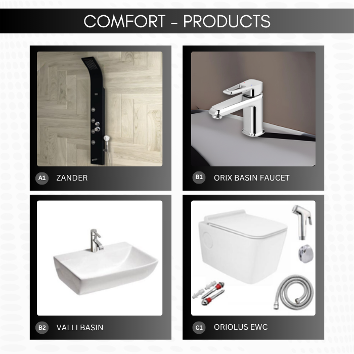 COMFORT | Bathroom Set
