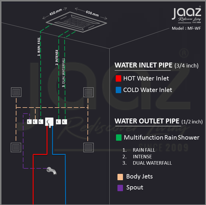 Multi Function Shower | MF-WF | 3 Function