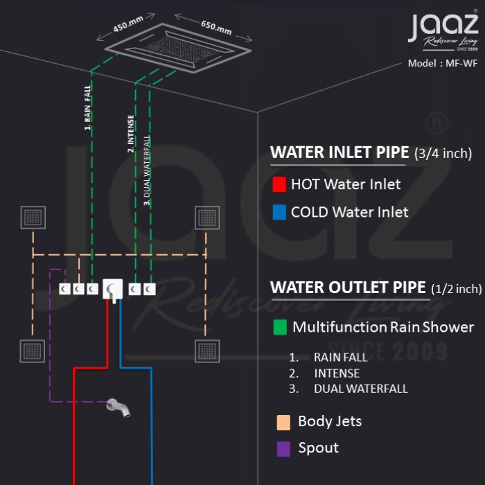 MF-WF | 3 Function (Without Bluetooth Speaker)
