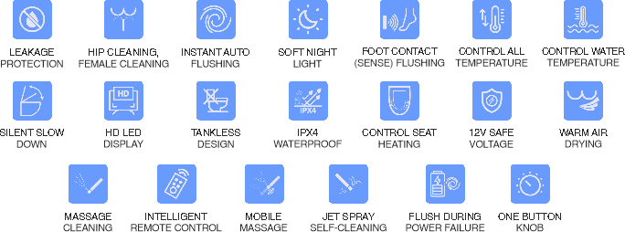 PREMIUM Smart Toilet