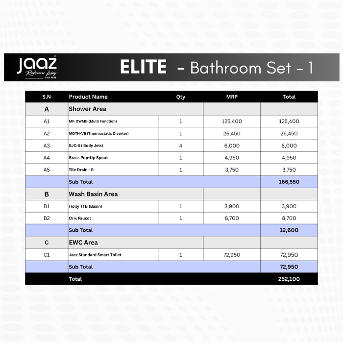 ELITE | Bathroom Set