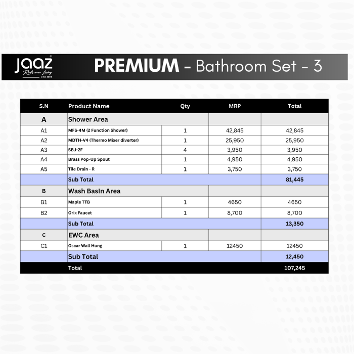 PREMIUM | Bathroom Set