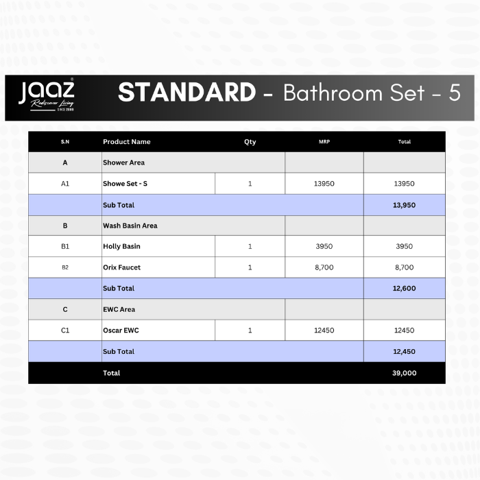 STANDARD | Bathroom Set